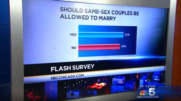 NBC Chicago Flash